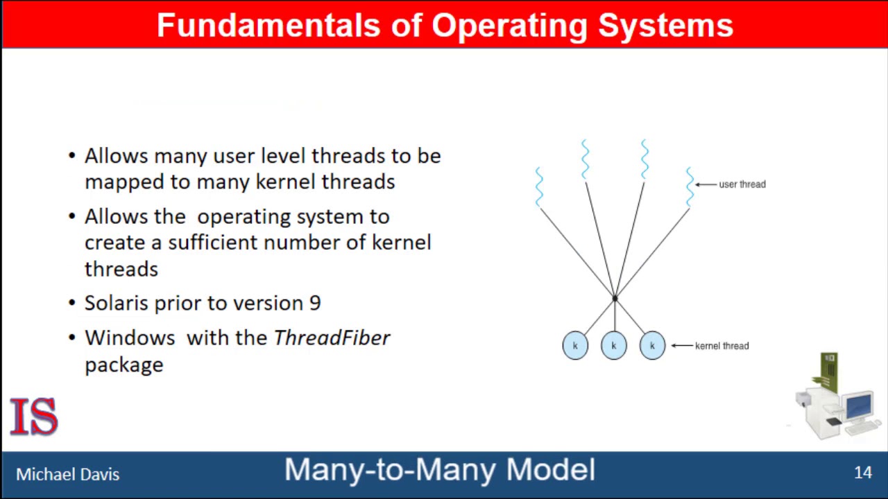 M2U4L2 Threads continued