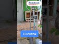 Видео превью