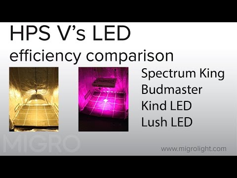 HPS vs LED efficiency comparison test