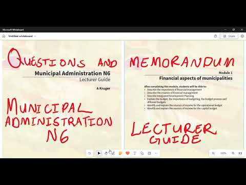 Municipal Administration N6 Module 1 Financial aspects of municipalities