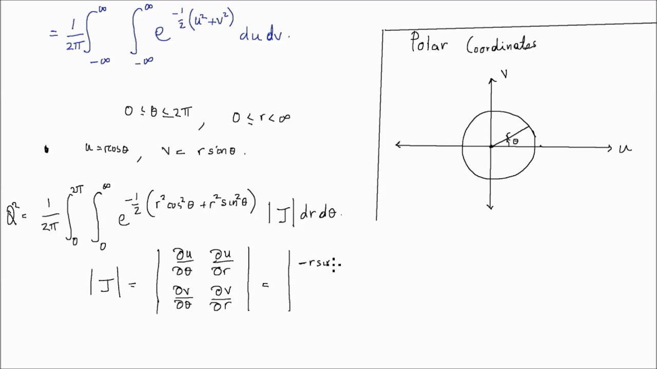 Integrating Normal Density Function