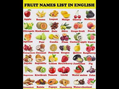 Fruit Names List In English