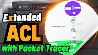 Never Forget Extended ACL With This Packet Tracer Example!