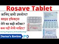 Rosave 5 Tablet Rosave 10 Tablet Rosave 20 Tablet Rosave 40 Tablet