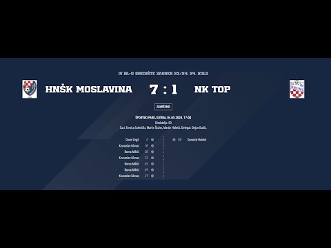 HNŠK Moslavina - NK Top  (sažetak)