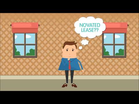 Fingo Novated Lease the Smarter Way