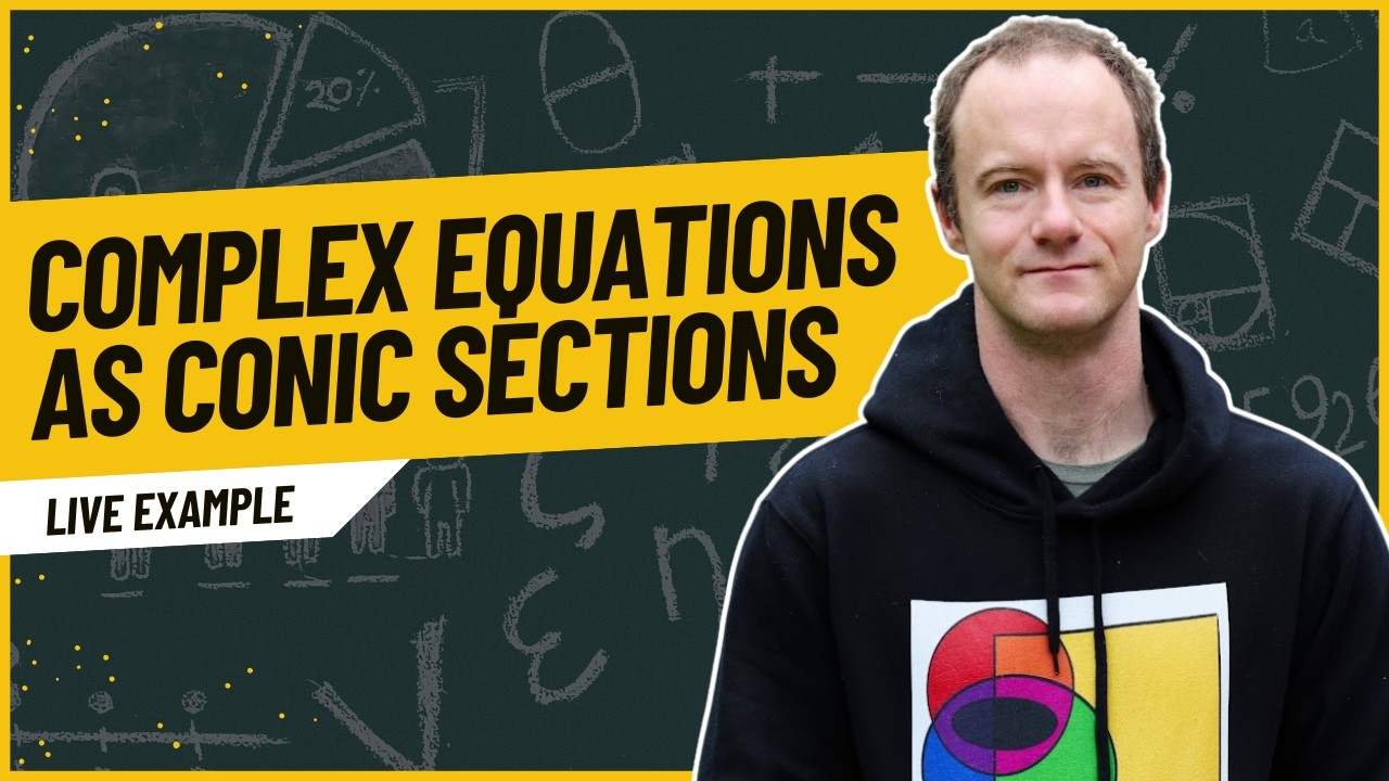 Every Conic Section Is Hiding in a Complex Equation
