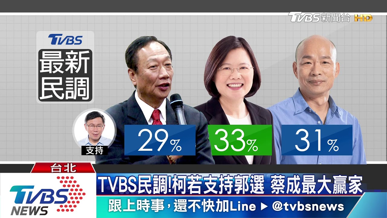憂郭害韓輸2020! 吳韓密會談整合郭台銘