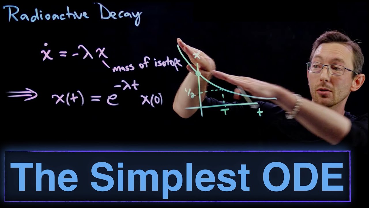 The Simplest Ordinary Differential Equation (ODE) and Its Exponential Solution