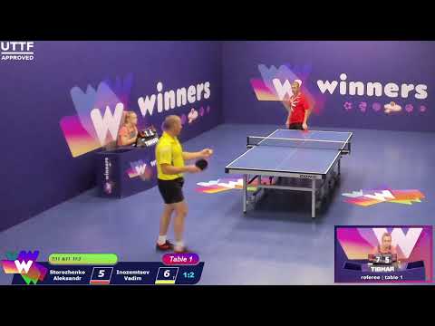 WINners League 04.08.21 Storozhenko Aleksandr - Inozemtsev Vadim 14:00