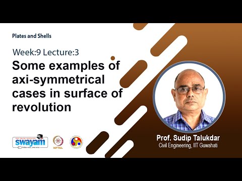 Plates and Shells Intro Video