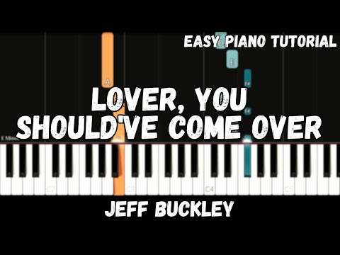 Jeff Buckley - Lover, You Should've Come Over (Easy Piano Tutorial)