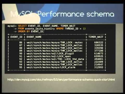 Honza Horák, Jozef Mlích - SQL is not dead alias news in relational databases