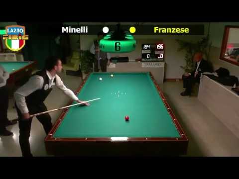 Franzese vs Minelli - Gara Nazionale Open CSB New Club 93 Roma - 12/20 Novembre 2016