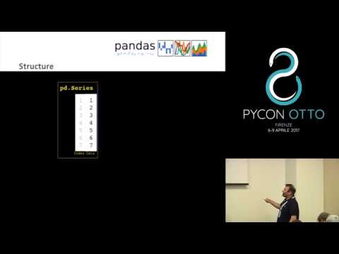 Alexander Hendorf - Introduction to Data-Analysis with Pandas / Time Series Analysis with Pandas