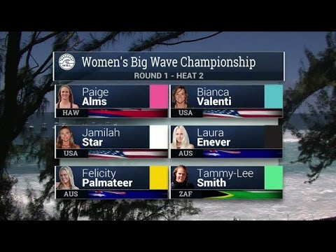 2016 Pe'ahi Women's Challenge: Round One, Heat 2