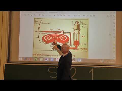 St02 1 Was ist ein Sensor? Umwandlungsketten