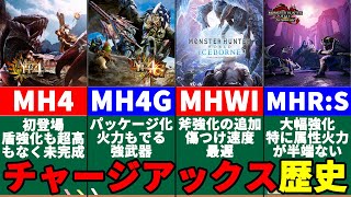 【解説】チャージアックスの歴史【モンスターハンター】
