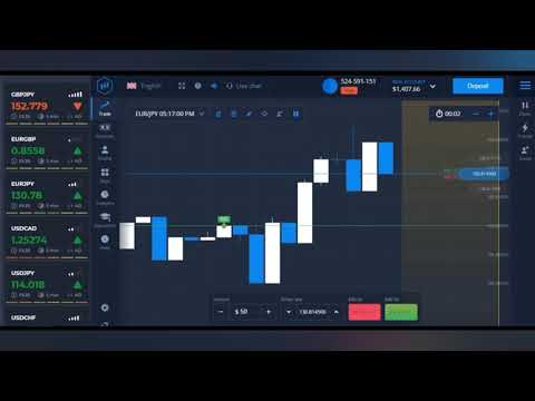 Free Signals/All binary options/Vfxalert/expert option/99℅ Accuracy Signal bot/Check Description