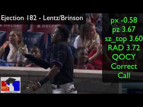 Ejection 182 - Umpire Nic Lentz Ejects Lewis Brinson