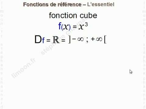 Maths 1èreES et 1èreL - Étude de fonctions - Mathématiques Première ES L 1ES 1L