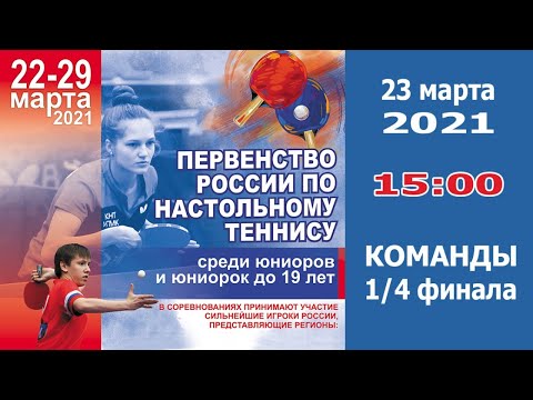 Первенство России-2021 среди юниоров и юниорок. 23.03.2021. Команды 1/4