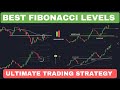 Highly Accurate Profitable Fibonacci Retracement Trading Strategy With Confluence
