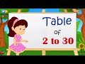 Table of 2 to 30 | Multiplication Table 2 to 30 | Elearning studio