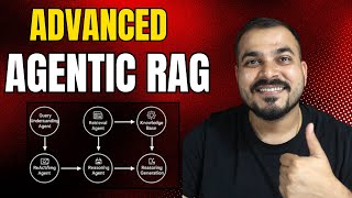 Advanced Agentic RAG And Its Types New Series-Generative AI