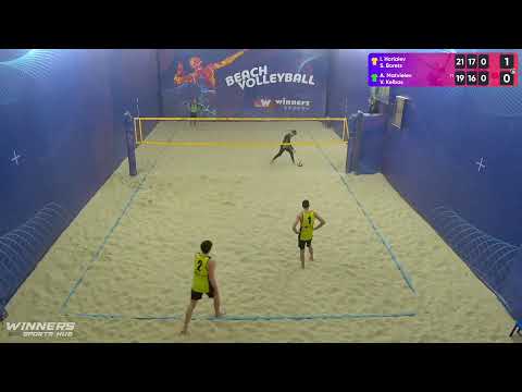 13:25 I. Horiaiev / S. Borets - A. Matvieiev / V. Kelbas 08.01.2023 | Winners Beach Volleyball