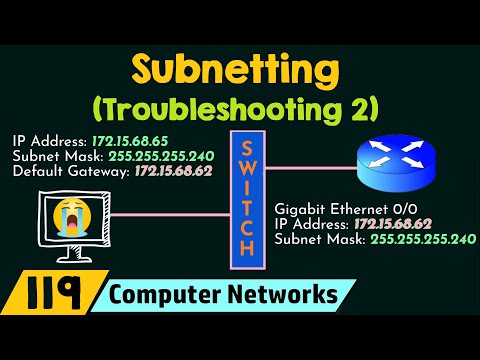 Subnetting Troubleshooting 2