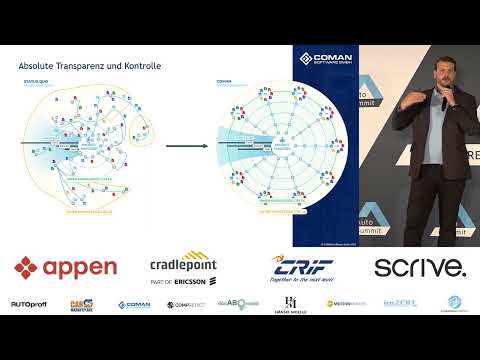 Auto Summit Startup Awards 2022 - COMAN