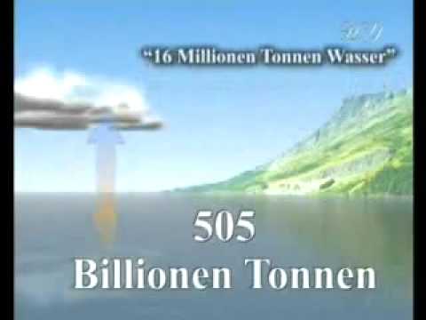 Beweise für die Existenz Gottes 5/5