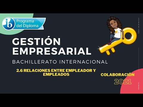 1 1 Introducción a la Gestión Empresarial  Gestión IB