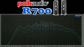 Polk audio Reserve R700 Black - відео 2