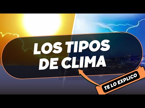 Los Tipos de Clima/ Explicacion Facil