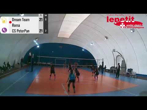 U15FB dream team Roma - Pallavolo PeterPan