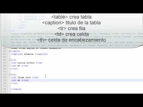 Curso Basico de CSS 7 Tablas