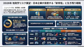 世界情勢ニュース【2026.4.22】「停戦延長」という名の罠。トランプ氏の選挙ディールと、出口を失い迷走する日本経済。