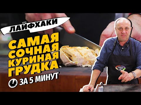 Как сварить сочное куриное филе - для салатов и не только!