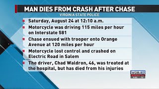 Salem Fatal Crash Follow-Up