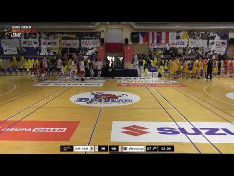 CEYBL U17, 2.6.2023, ORLEN Akademia BM Stal - WKK Wroclaw