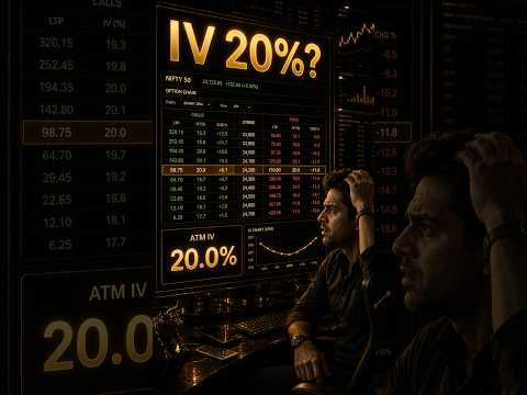 Understanding 20% Implied Volatility - Options Trading Fundamentals