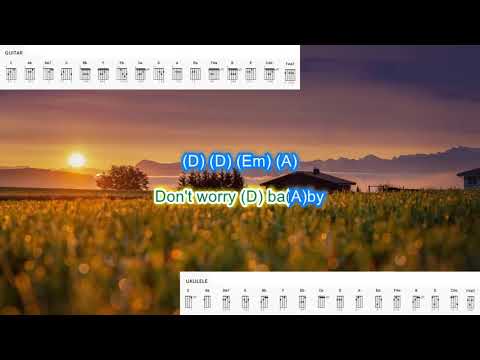 Don't Worry Baby - BJ Thomas