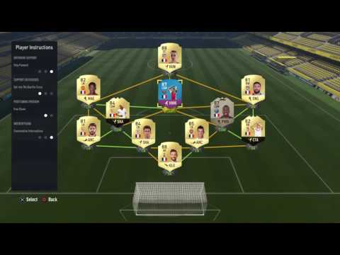 Fifa 17 - Custom Tactics - 4 2 3 1 Wide