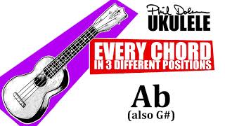 The Ab chord in three positions on the ukulele