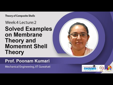 Theory of Composite Shells Intro Video