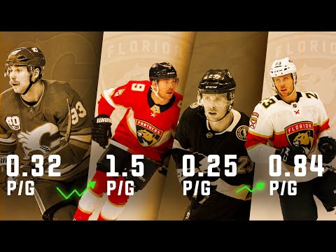 How the Florida Panthers UNLOCK Potential