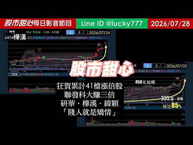 0728【甜心盤後節目】《赤馬紅羊2.0先修班即刻報名觀看》狂賀！累計41檔長輩股，發哥大賺三倍！研華．樺漢．緯穎，賤人就是矯情／諮詢專線變更為0266321068