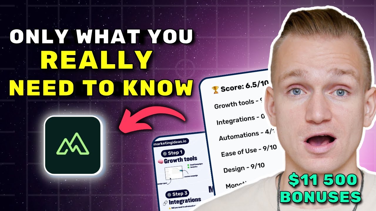 Membership.io Review 2026 ($7280 In Bonuses + Discounts)